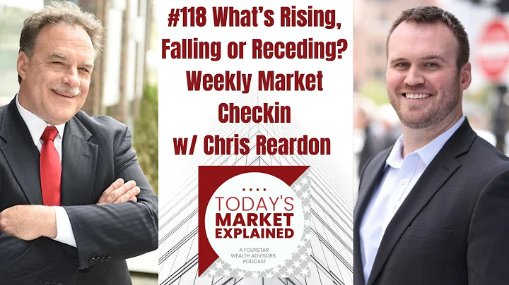 #118 Market Checkin: Whats Rising, Falling or Rece...