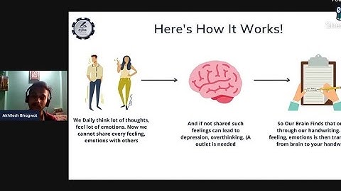 Graphology And Handwriting Analysis: Most Important Letters To Practice!