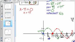 HPC 6 5 Day 1 Notes Video
