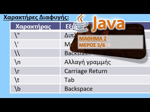 Βίντεο: Πώς δηλώνετε μια μεταβλητή πίνακα στην Java;
