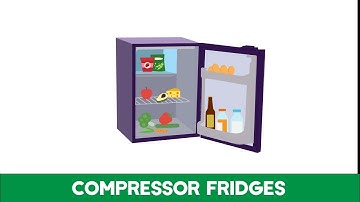All about Compressor Fridges for Campervans, Caravans and Motorhomes