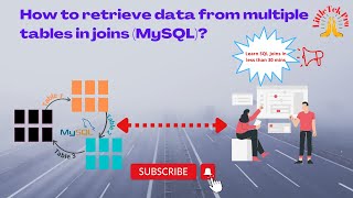MySQL  Joins(Inner join/Outer join/Self Join/Cross join)  for beginners.