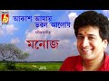 Akash Amay Bhorlo|Manoj Murali Nair|Rabindra Sangeet|Tagore Song|Single Song|Bangla Gaan|Bhavna Mp3 Song