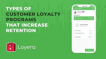 Types of customer loyalty programs that increase retention | Loyera Loyalty Software