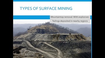 APES Unit 5.9: Impacts of Mining