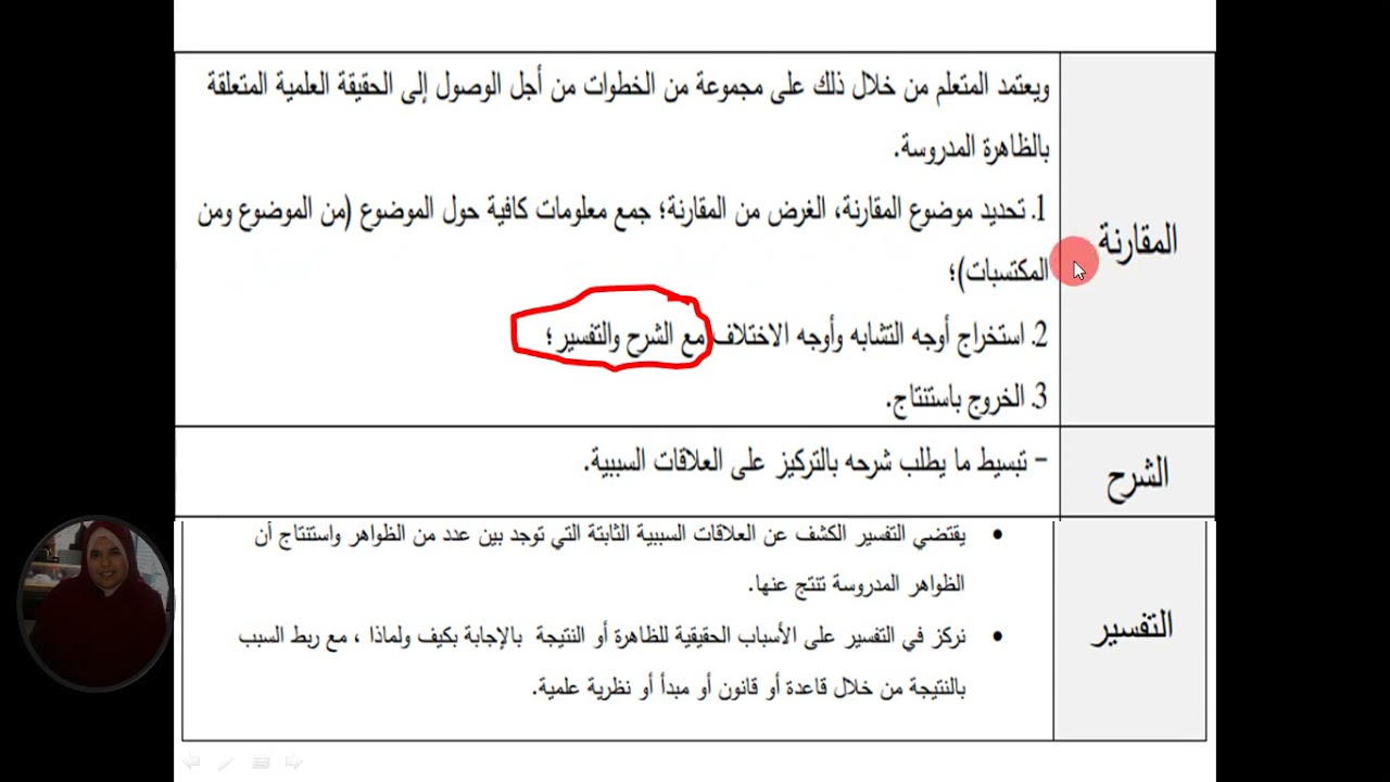 العرض السادس في منهجية البحث العلمي خاص بمدلول الافعال فسر اشرح قارن