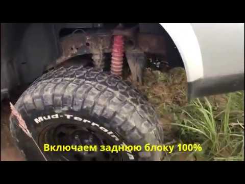 Kyron. Диагоналка . Самоблок и блокировка. Kyron. Диагоналка . Самоблок и блокировка.