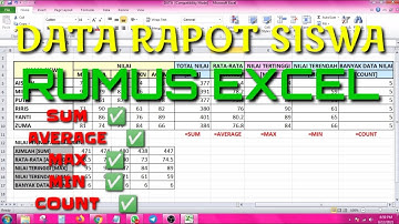 TUTORIAL RUMUS RATA-RATA EXCEL SUM AVERAGE MAX MIN COUNT (NEW 2021) MENGHITUNG DATA RAPOT SISWA