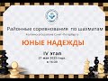 Районные соревнования Колпинского района Санкт-Петербурга по шахматам "Юные надежды" IV этап