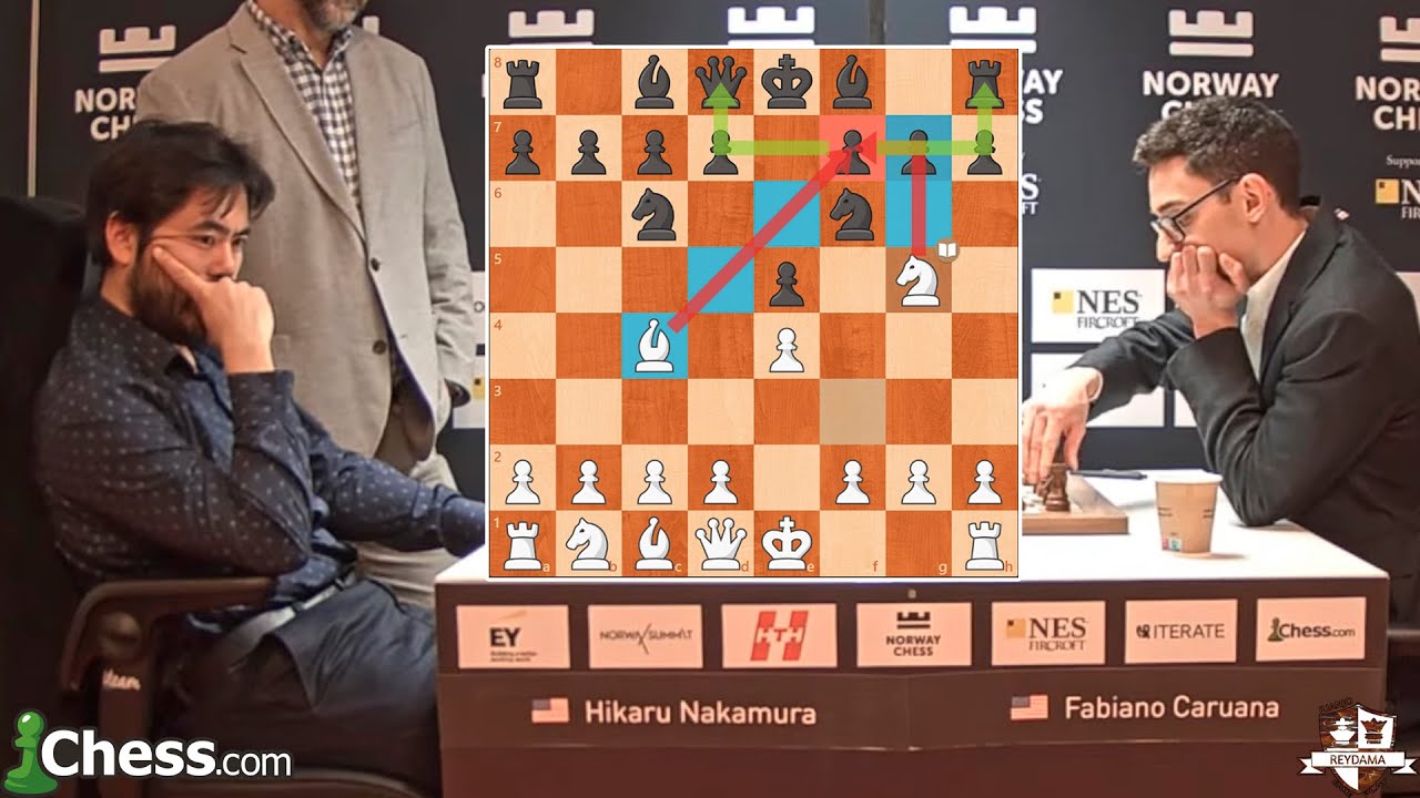 CARUANA DESTRÓI A SICILIANA DO NAKAMURA 