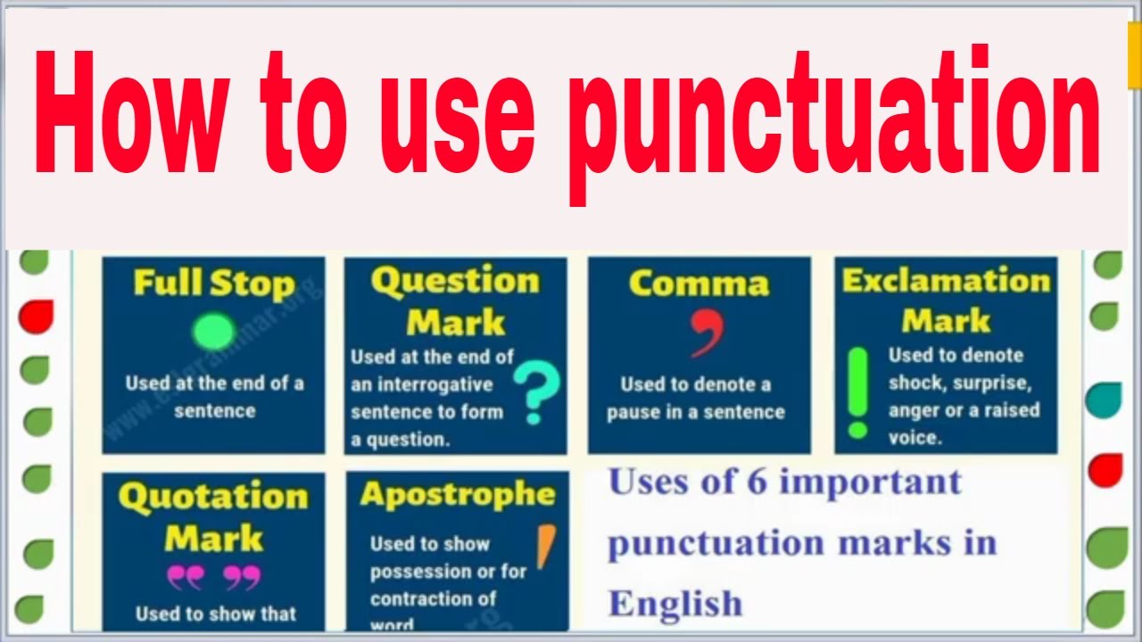 Punctuation in english