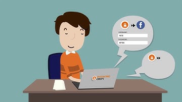 Best way to protect your passwords - Pcrypt.com