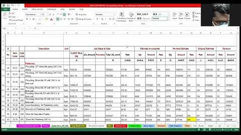 Pep talk on Job Cost Reporting by Er E Mohanraj, Cluster Manager, Larsen & Toubro on  JCR  workshop