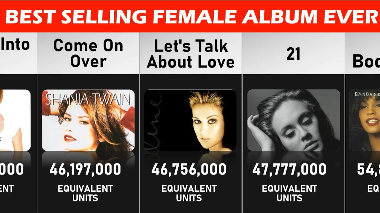 best selling female tour