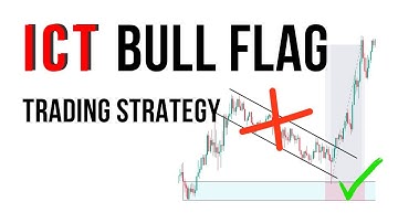 How to Trade Bull Flag Pattern ICT Trading Concepts
