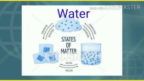 Class VII Chemistry Ch 1 Matter and Its Composition Part 2