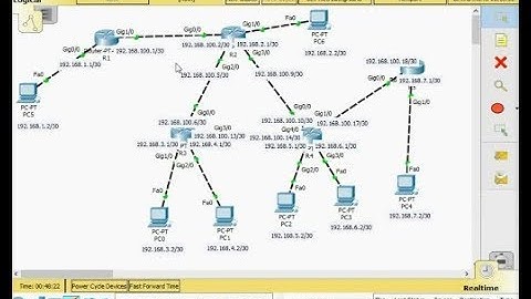how to configure dynamic routing rip version 2 in cisco packet tracer