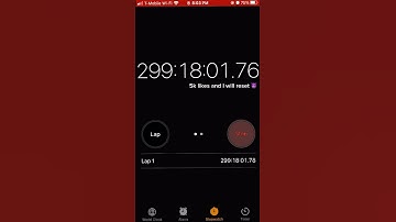 5k likes/views and I will reset the timer for 3 days😈 #edit #youtubeshorts #ytshorts #roadto1k