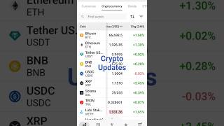 Crypto currency Global #solana #dogecoin #cryptocurrencies #bitcoin #ethereum #crypto #forex