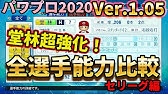 プロスピ 最終データ 海外移籍選手能力一覧 アップデートver1 15 Youtube