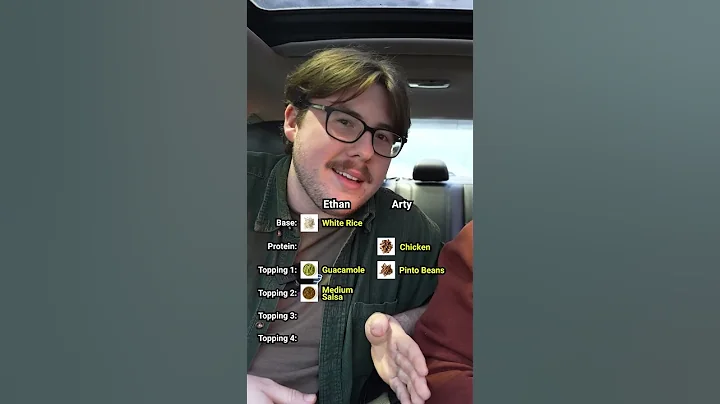 Drafting the Ultimate Chipotle Bowl w/ @EthanTylerSmith