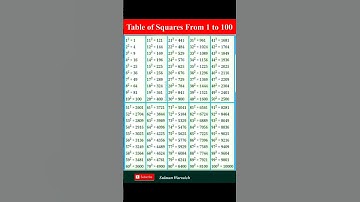 1 to 100 Square| What is The Square of 1 to 100| Square 1 se 100 tak| #tricks #square