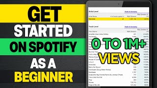 How to get started on Spotify for artists and beginners