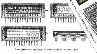 №39 2 приборы отображения информации