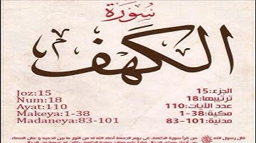 تلاوة سورة الكهف  [رواية : ورش عن نافع ، مرتل] بصوت القارئ الجزائري رشيد بلعالية