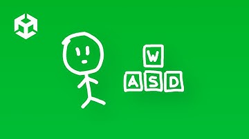 Input System - Unity Tutorial