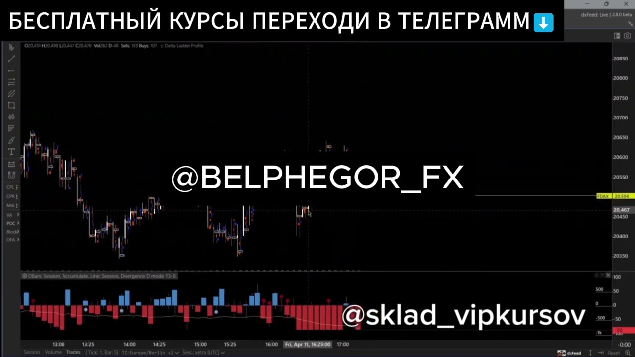 Слив курса FTH ACADEMY 2025 Урок 12 CVD  Cumulative Volume Deltahttpsspurious