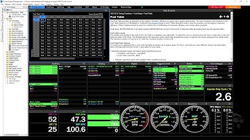 TDP.ie "How To" An Overview of PCLink Software