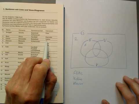 Venn Diagramm erstellen aus einer Liste von Daten