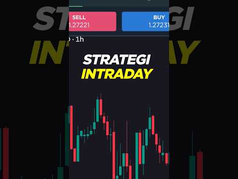 Tips Intraday Pakai Support dan Resistance