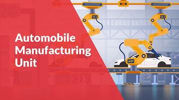 Securing Automobile Manufacturing Unit with ARCON | PAM