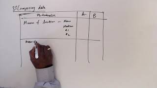 Celebrity Chapter 3 - 3. 5 Comparing data -- ( 9 ) Wealth