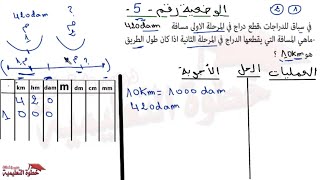 الوضعيات الادماجية المجموعة الخامسة 5  للسنة الرابعة والخامسة ابتدائي