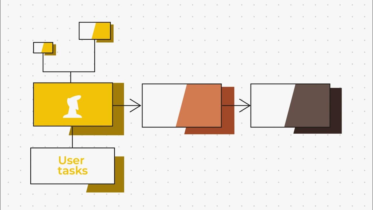 How are JobRouter processes created? eMSI & JobRouter Part 2 YouTube