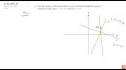Find the equation of the line parallel to yaxis and drawn through the point of intersection of t...