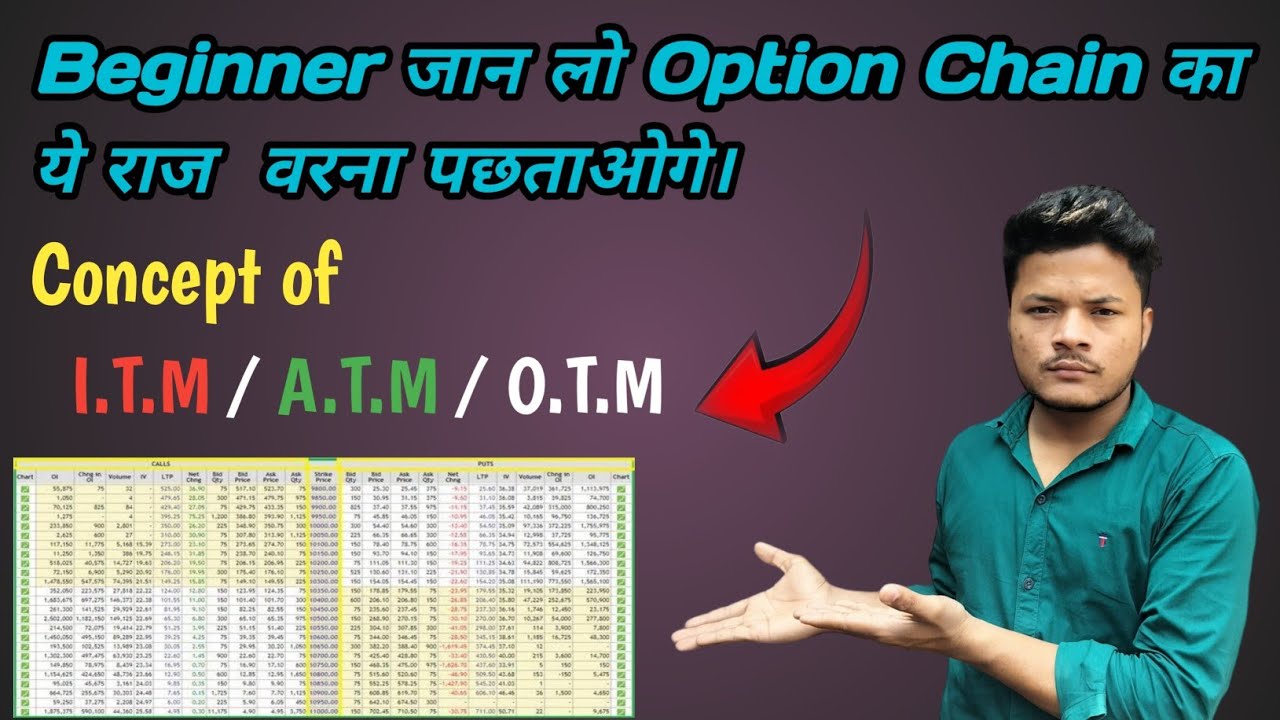 What Is Option Chain ? | How To Read Option Chain In 2024 Full Course A ...