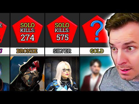 What The BEST Solo PVPers Use To DOMINATE 🎯 EVE's Most Dangerous