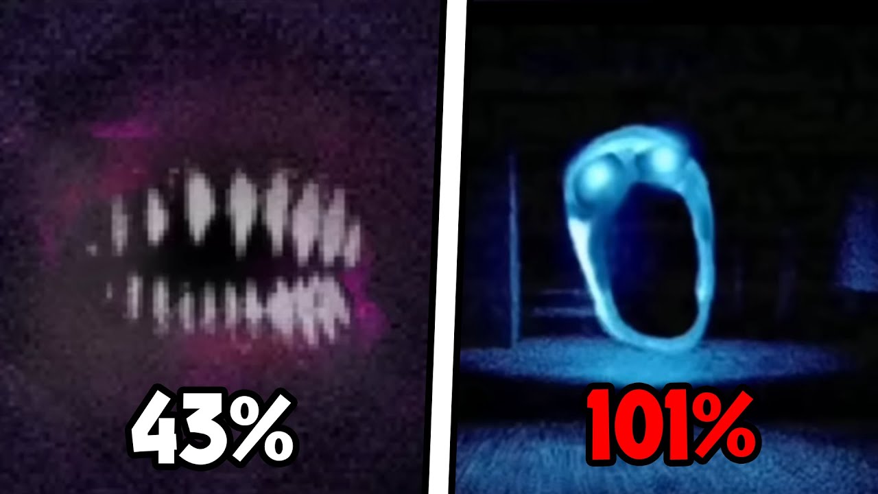 Ranking Every Doors Monster By How Scary They Are! 