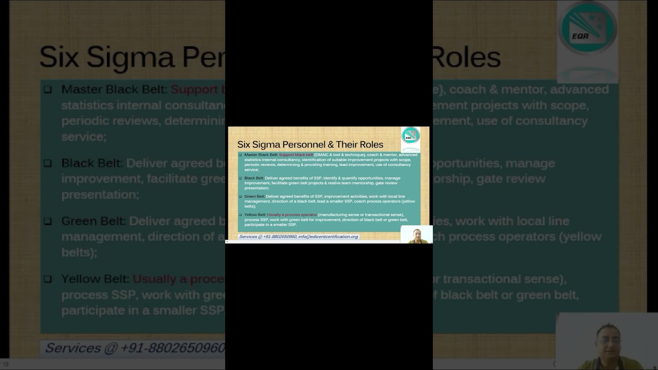 Role- Master Black Belt #sixsigma #iso13053 #dmaic #dfss #processimprovement #blackbelt #viralvideo