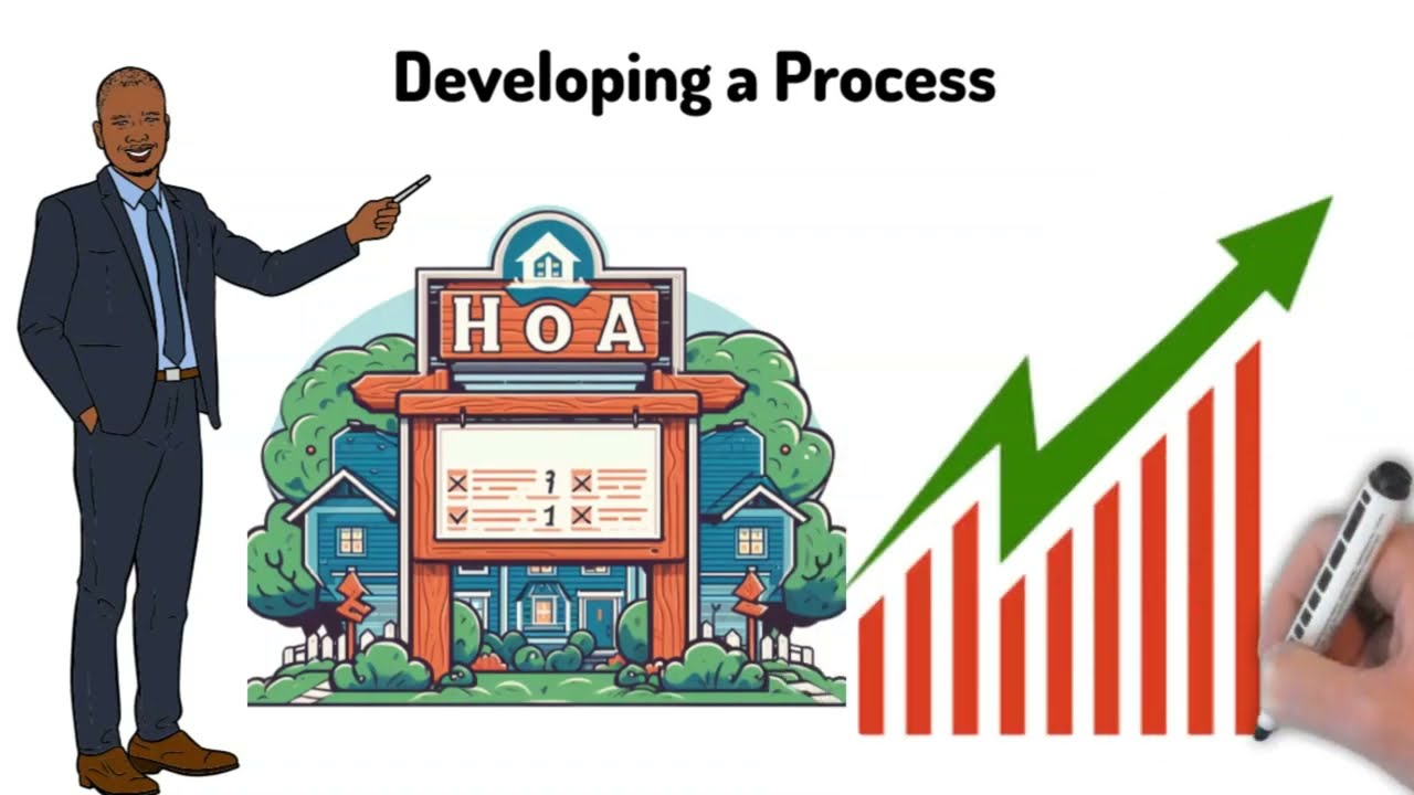 HOA Mastery: Crafting the Perfect Process for Seamless Operations