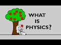 What is Physics?