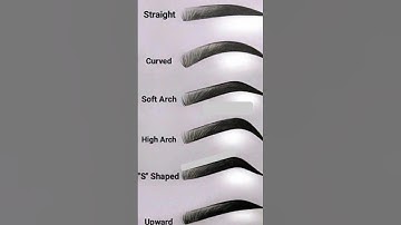different eyebrow style & shapes #eyebrow #plucking #shape #shorts