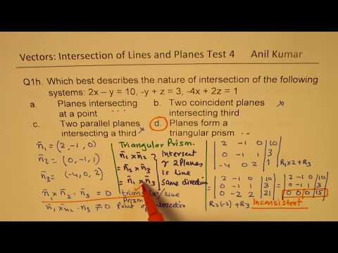 Vectors Intersection of