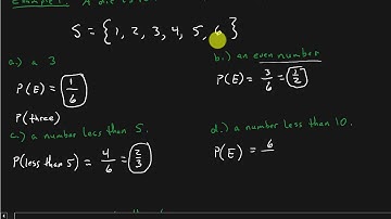 Contemporary Math - Fundamentals Of Probability
