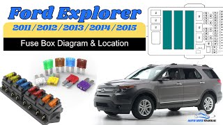Fuse Box Location & Diagrams: Ford Explorer 2011 / 2012 / 2013 / 2014 / 2015 Owner's Manual