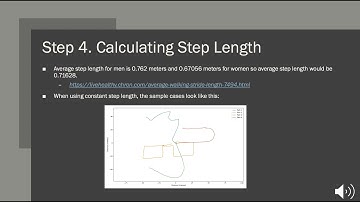 Finding Trajectory Using IMU Data
